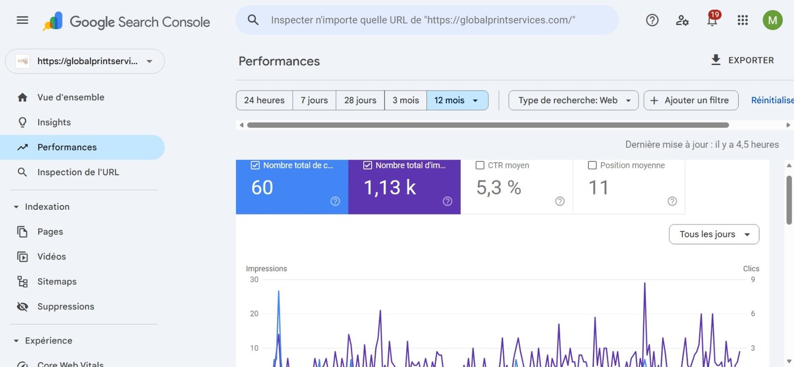 Capture d’écran_29-1-2026_22417_search.google.com